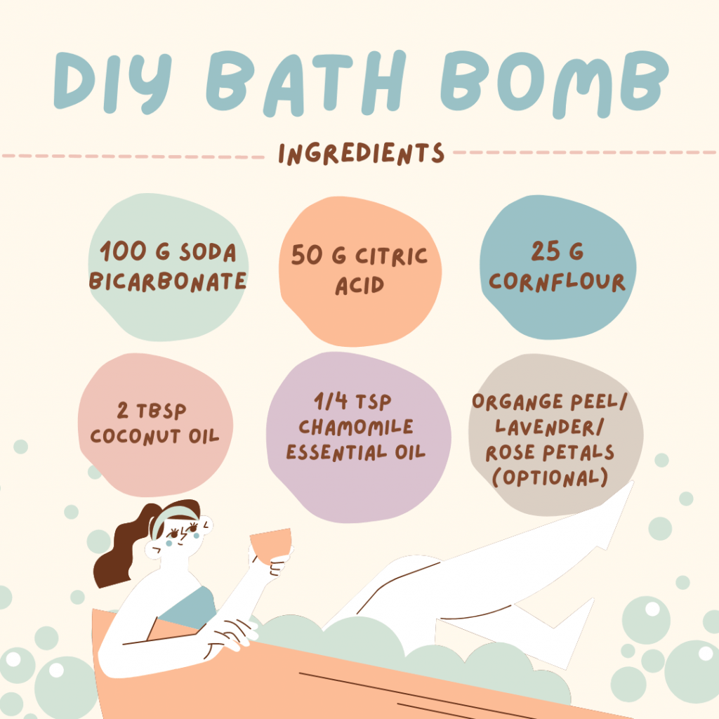 DIY Home Bath Bomb Ingredients