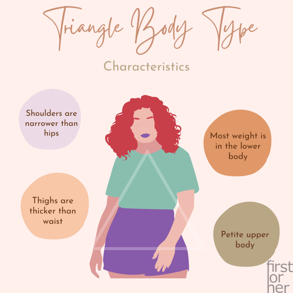 Triangle body shape characteristics First for Her