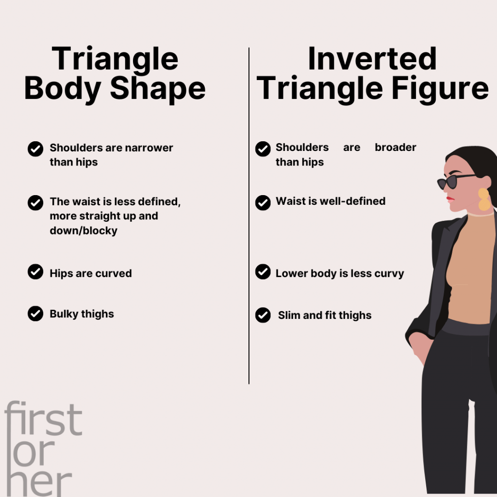 Triangle body shape vs Inverted Triangle Figure Comparison First for Her