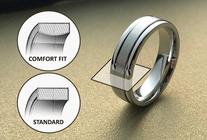 Comfort-wedding-ring-structure-screenshot-Australian-Wedding-Rings