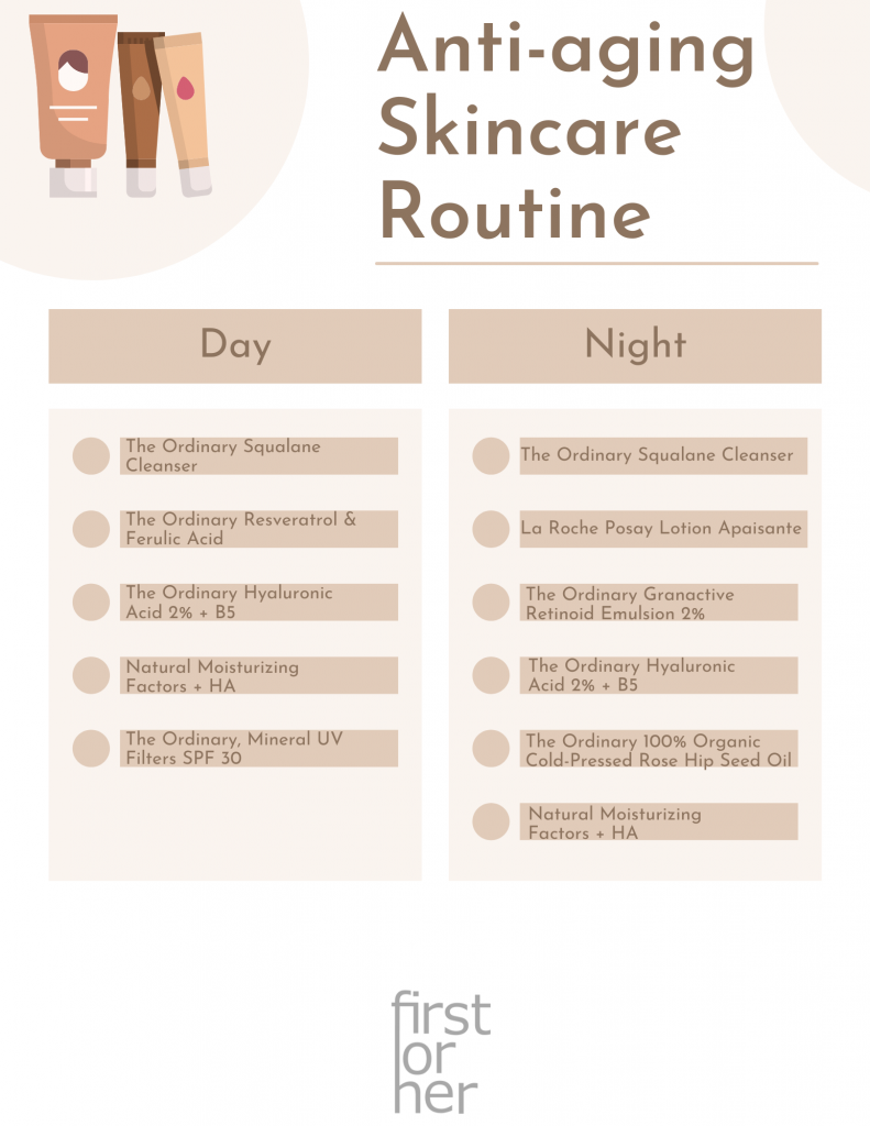 Anti-aging skincare routine for day and night - Firstforher