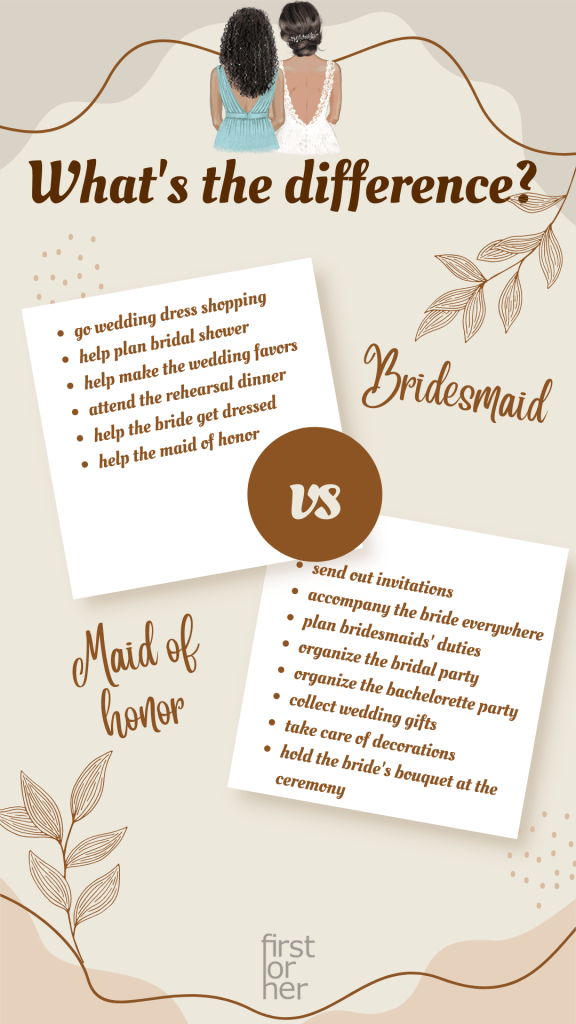 Differences in responsibilities between a bridesmaid and the maid of honor - Firstforhers