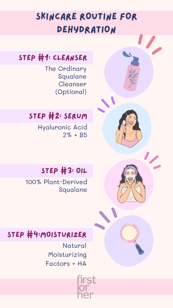 Skincare routine for dehydration - Firstforher