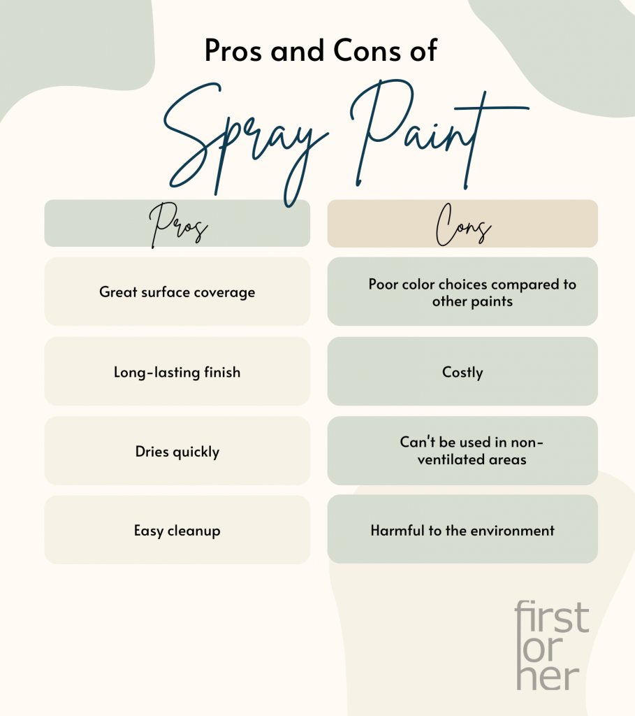 Pros and Cons of Spray Paint - Firstforhers