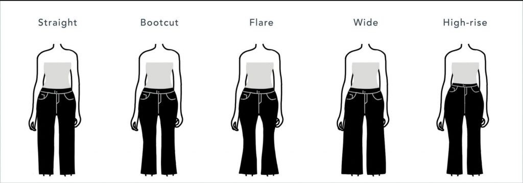 What Types of Jeans Are Best for Pear-Shaped Women